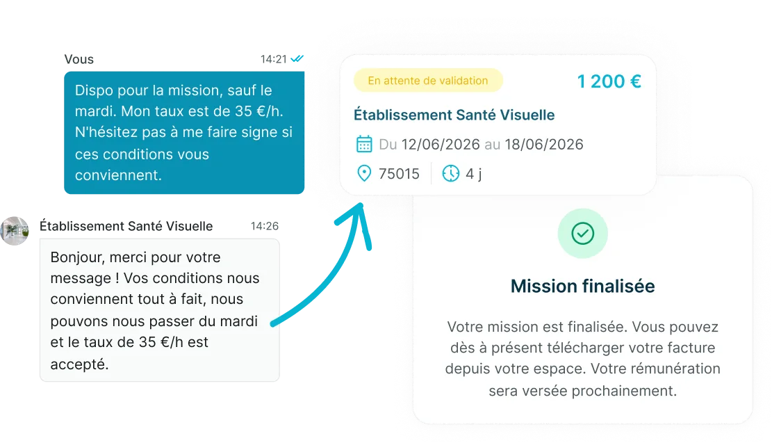 Écran de signature de mission et de suivi de la rémunération